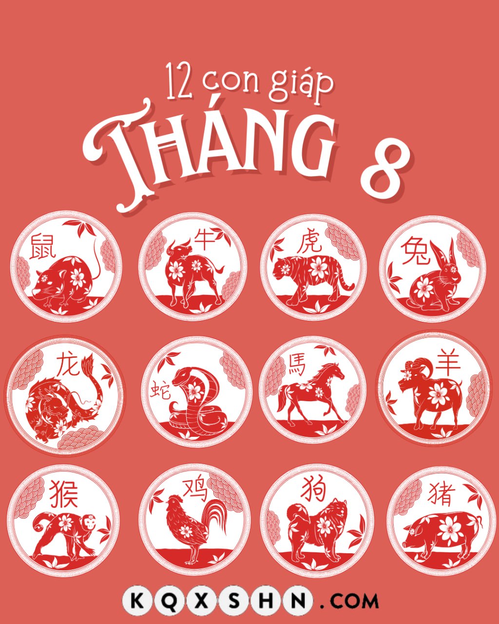 Tử Vi 12 Con Giáp: Giờ Hoàng Đạo Mang Lại Vận May Trong Ngày Hôm Nay Thứ Sáu 09/8/2024